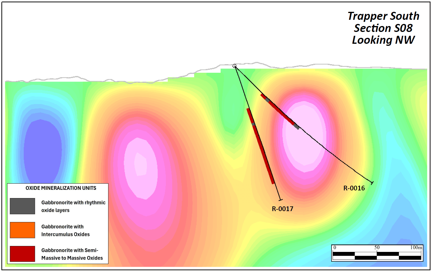 Figure 2: Cross section S8 showing R-0016 and -0017 with the 3D Magnetic Inversion of the 2025 Trapper Zone ground magnetic survey.