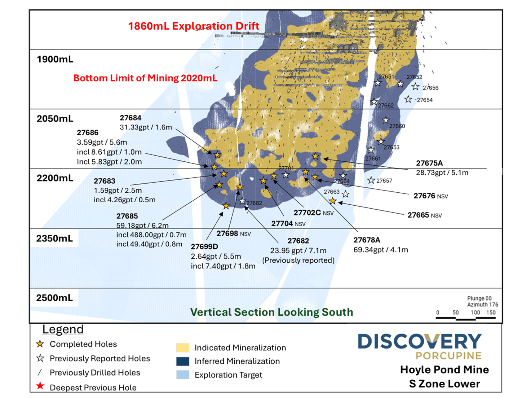 Hoyle Pond – S Zone Lower