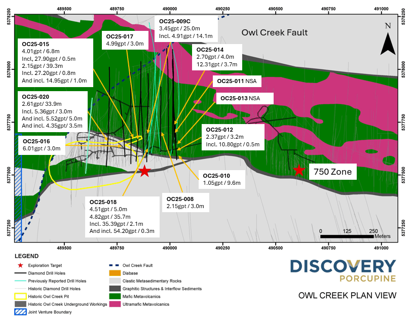 Owl Creek Plan View
