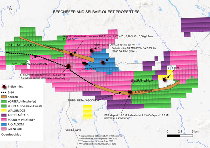 Properties localisation