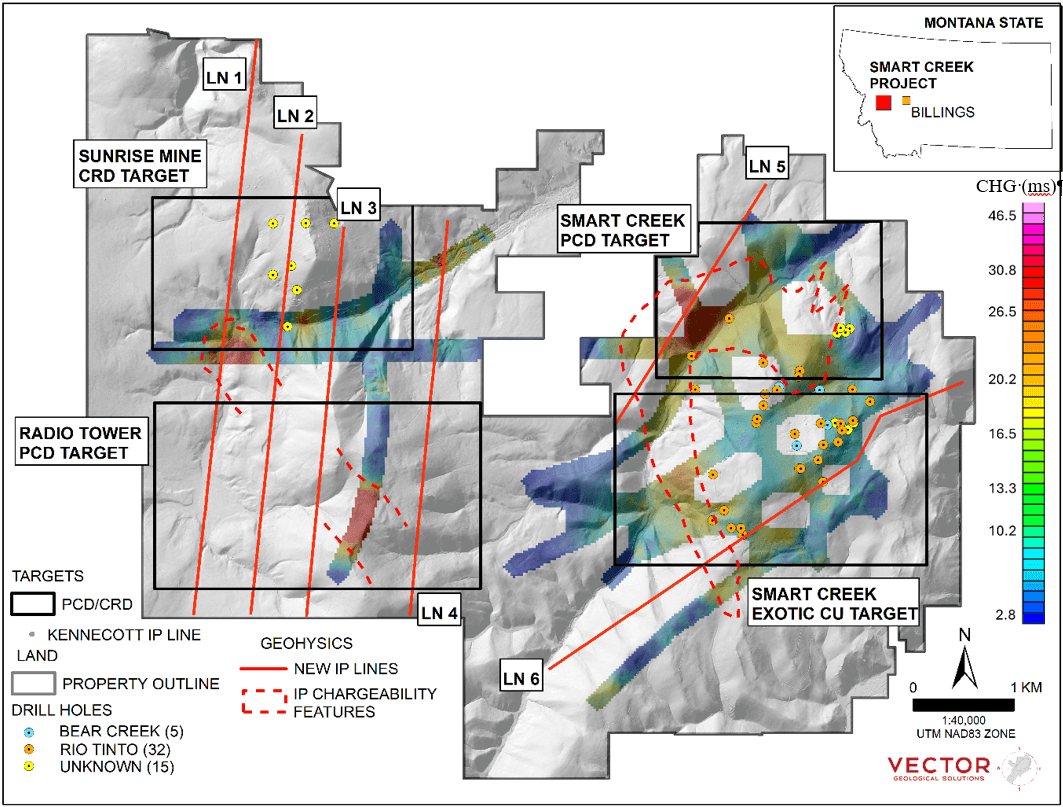 New IP Geophysical lines (red) completed at Smart Creek with historical IP features (chargeability 