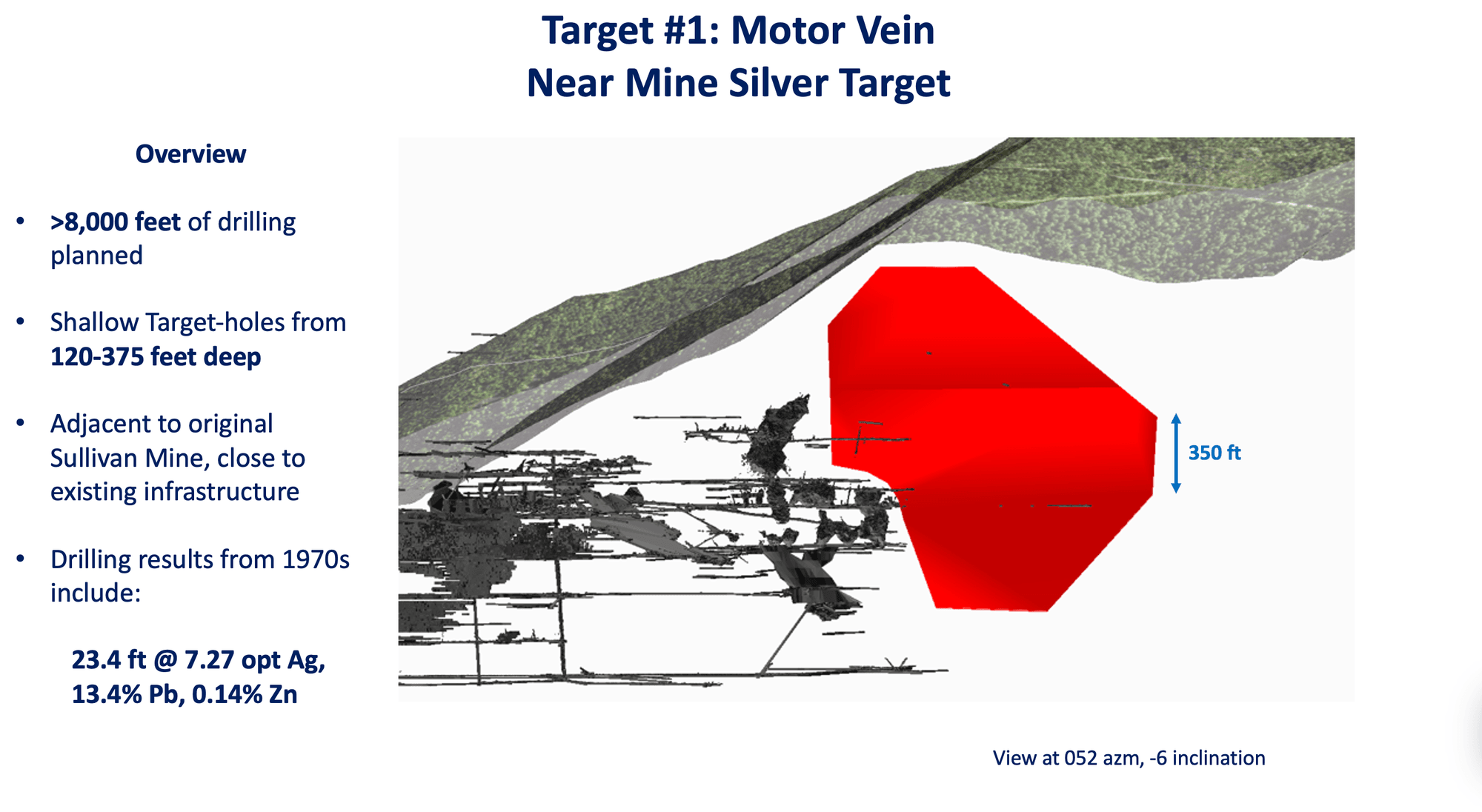Bunker Hill Mining Corp.