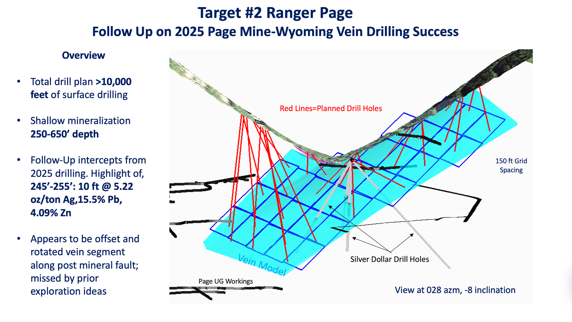 Bunker Hill Mining Corp.