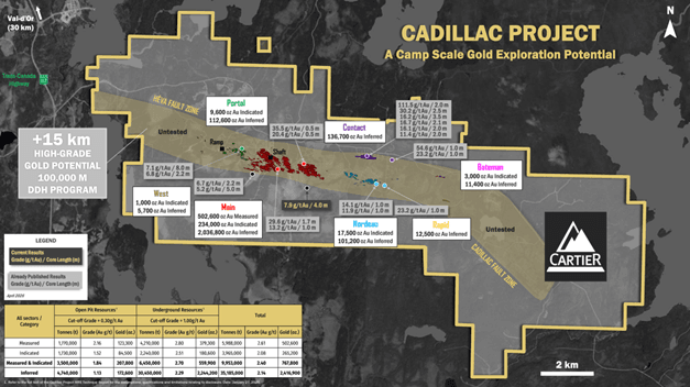 Location of the new drill results (regional plan view)