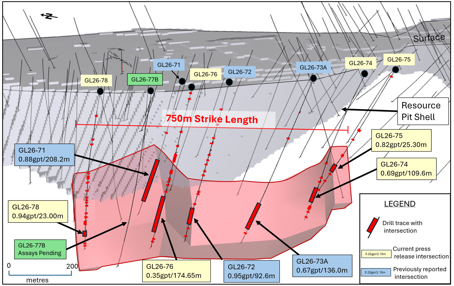 Extension of Mineralization – Golden Lake Deposit Looking North