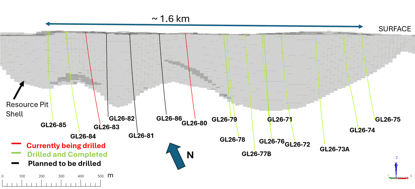 Golden Lake Drilling Plan – Longitudinal Section