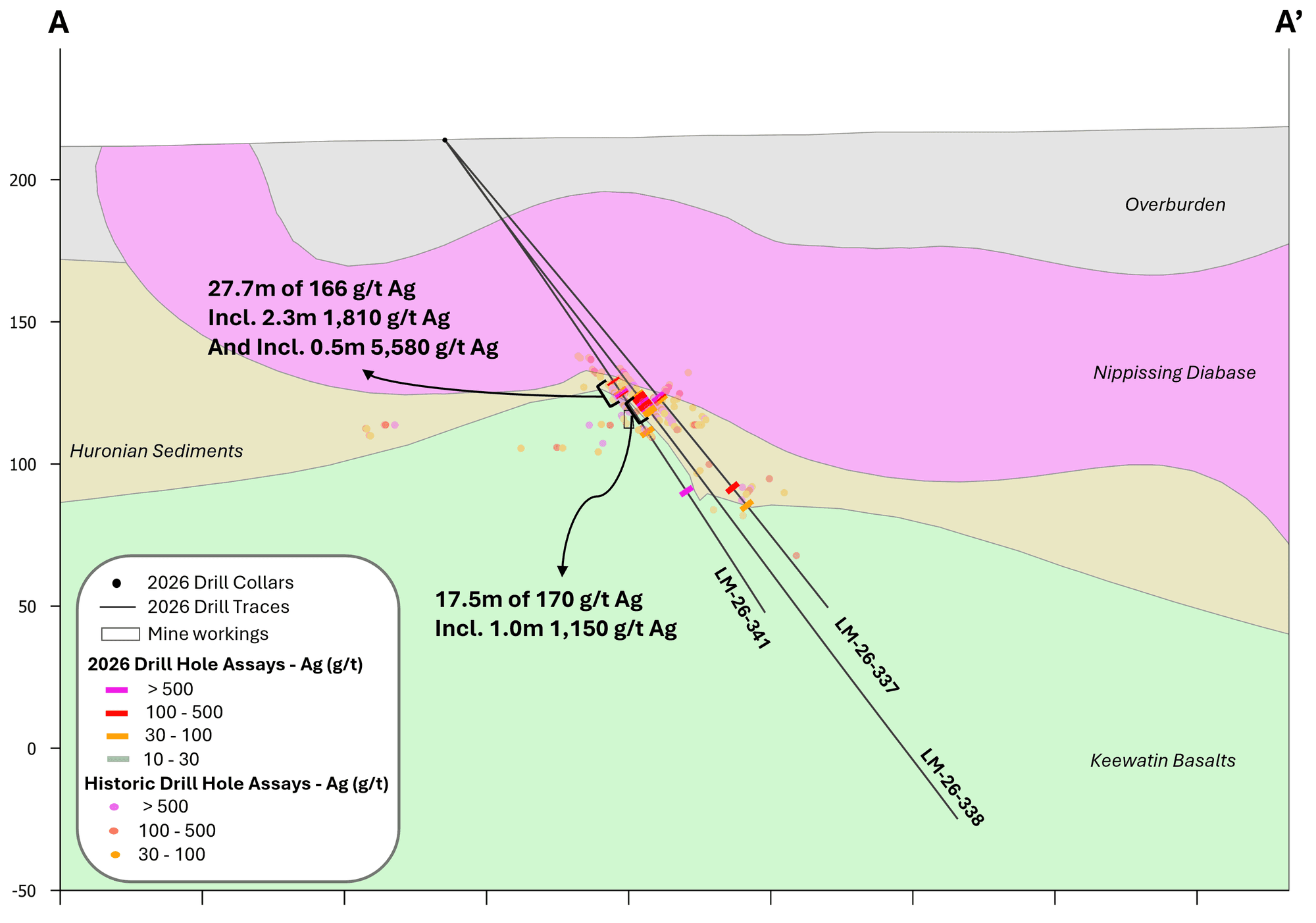 Figure 4 NR01June2026