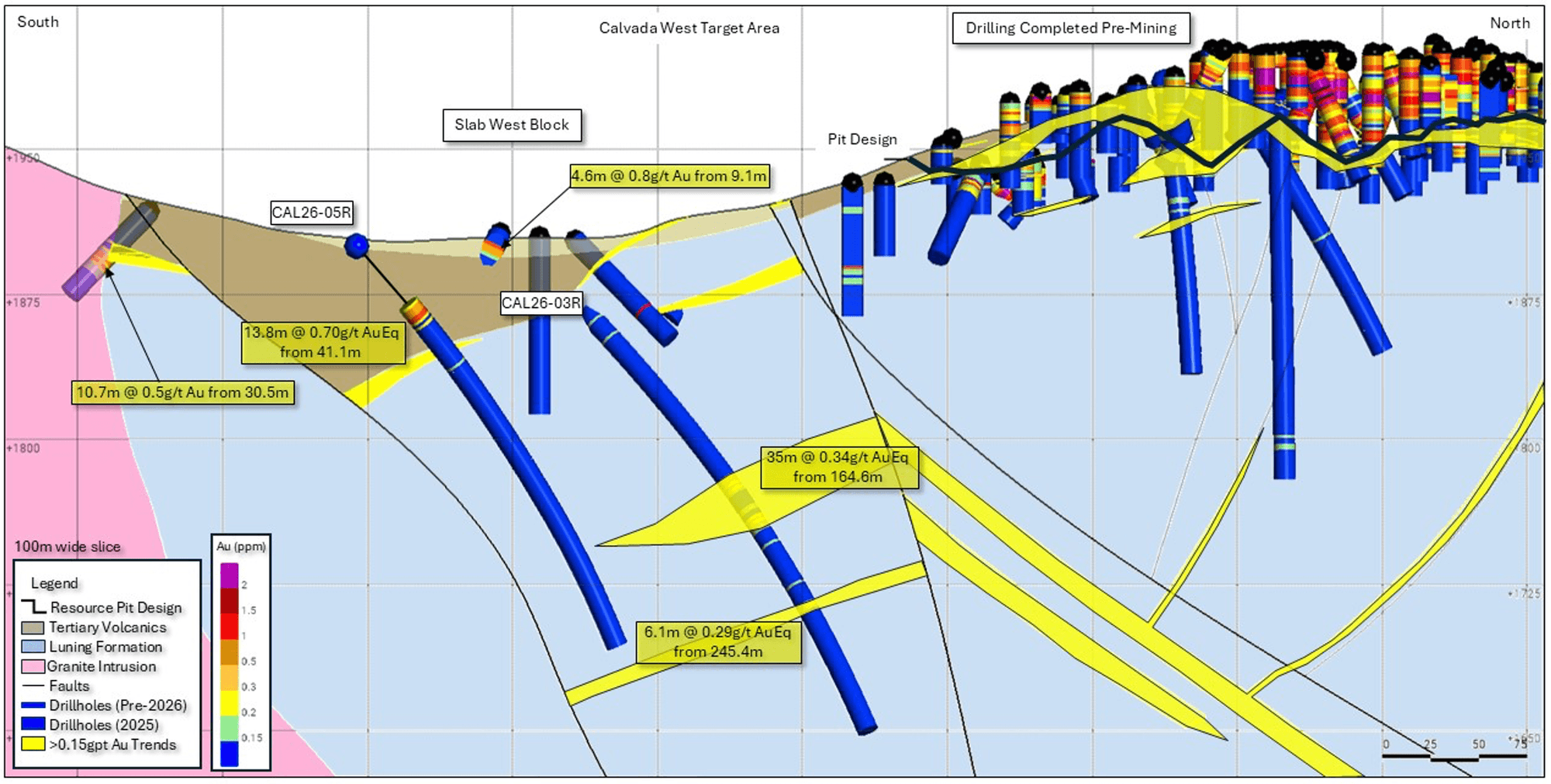 South-North cross section of the Slab West gold zone