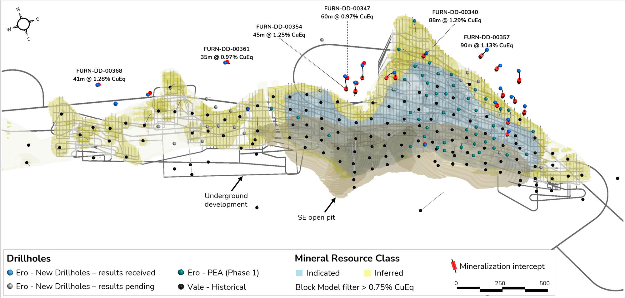 Figure 5 - Furnas SE zone drill hole collars plotted in plan view of the PEA block model and planned mine infrastructure.