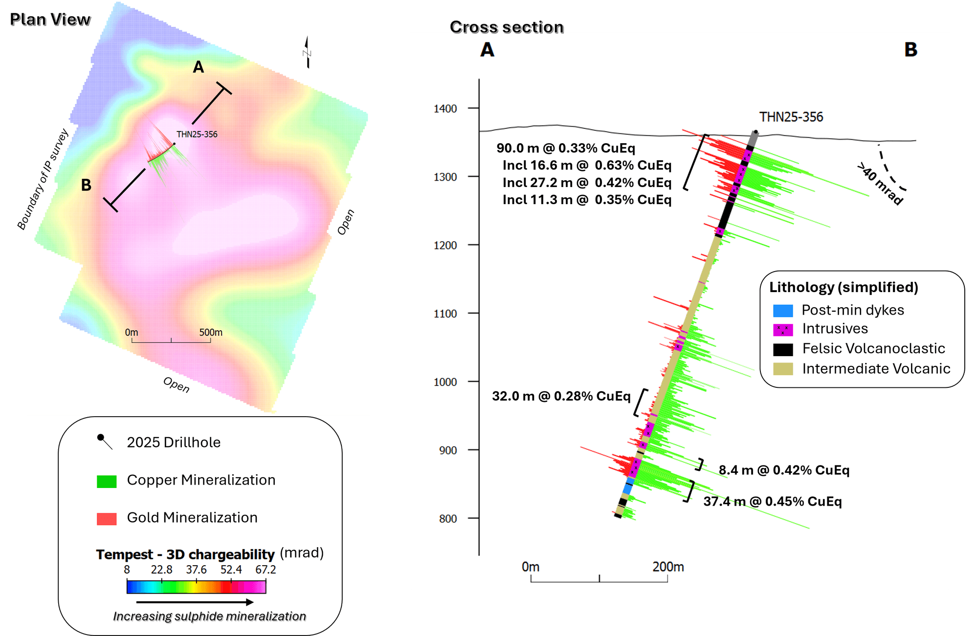 Figure 4_NR_11June2026w