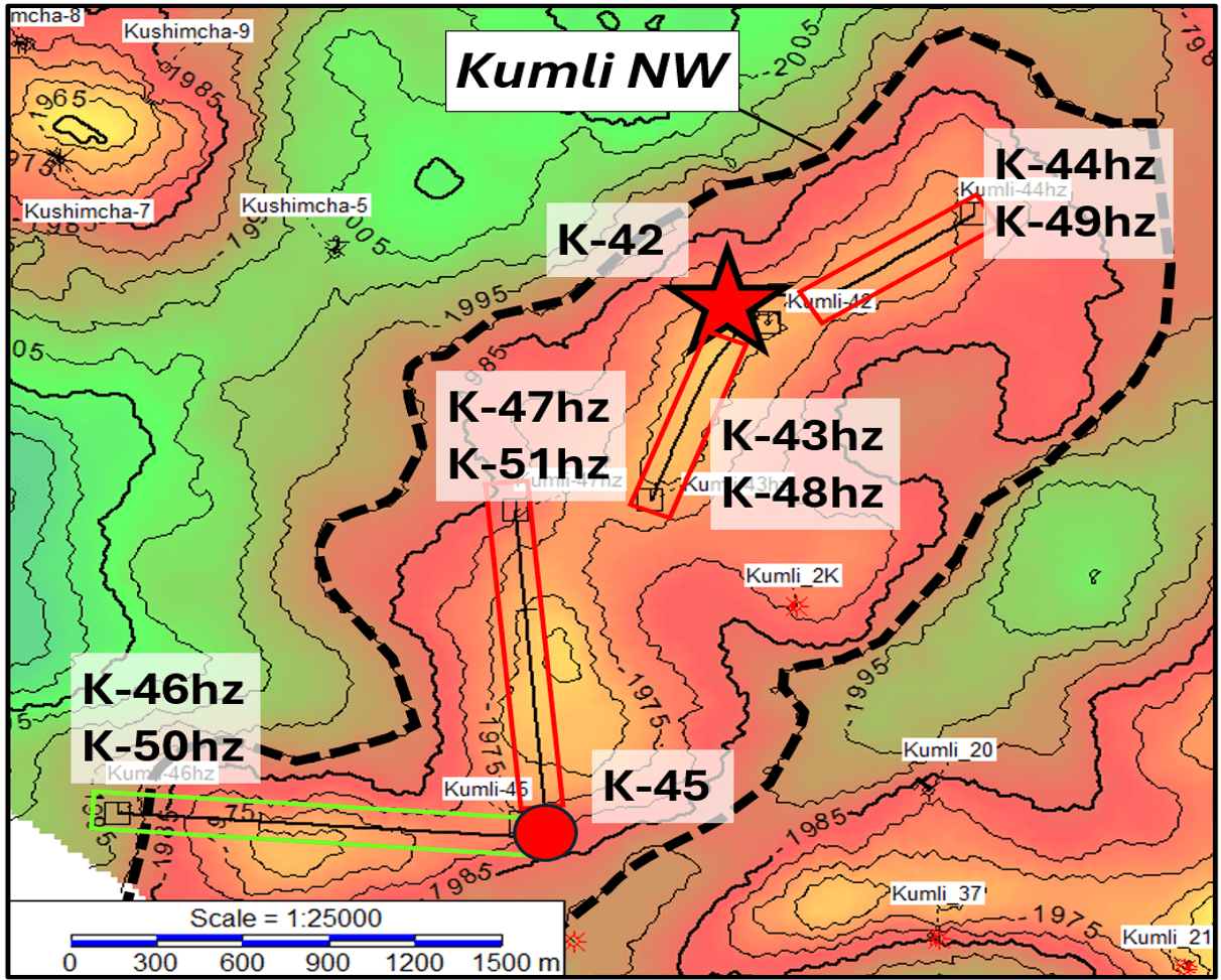 Kumli NW field development wells