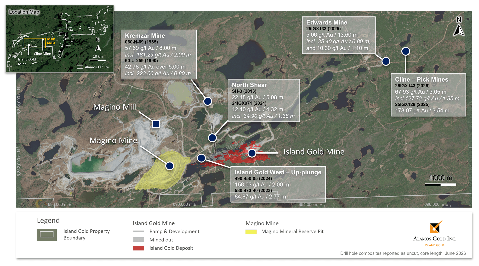 Figure 1_Location map - Island Gold District current & historical regional exploration – multiple potential sources of higher-grade ore in proximity t