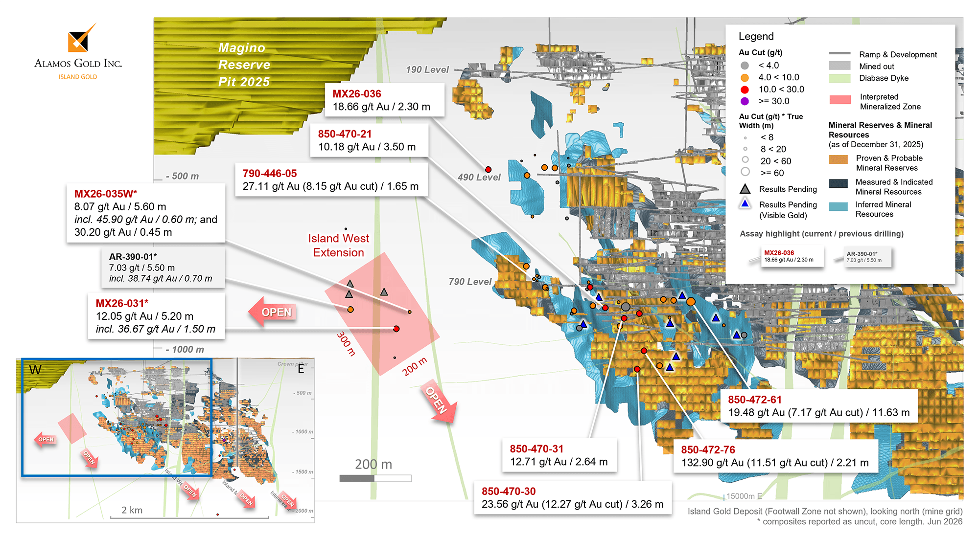 Figure 2_ Island Gold Mine longitudinal (C-Zone & Hanging Wall Zones) new surface & underground exploration drilling highlights