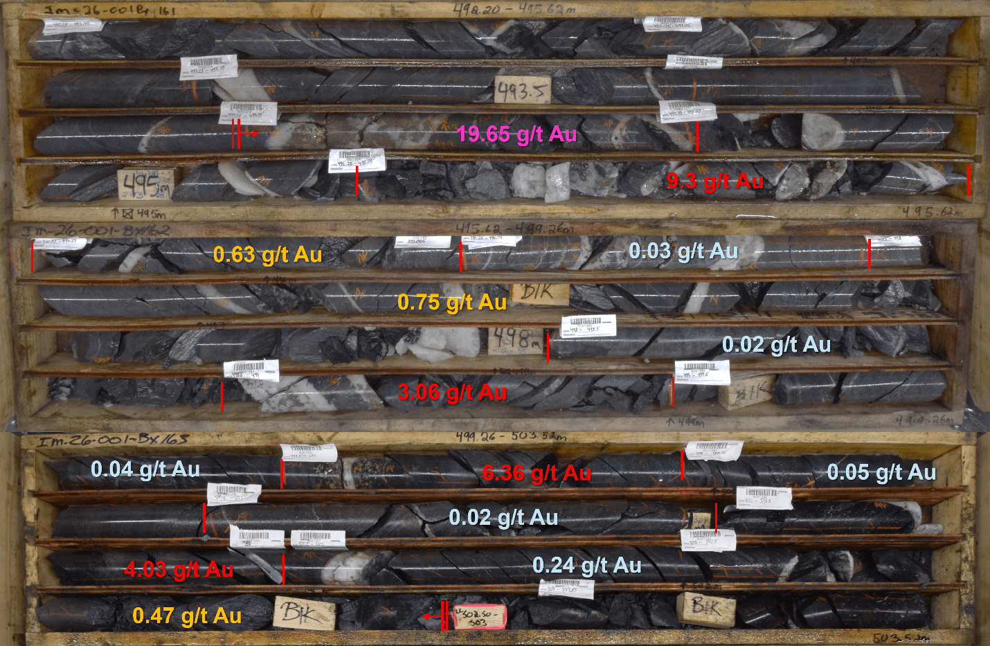 Figure 4: 2.79 g/t Au over 8.25 m in IM-26-001 at 436 m vertical depth.