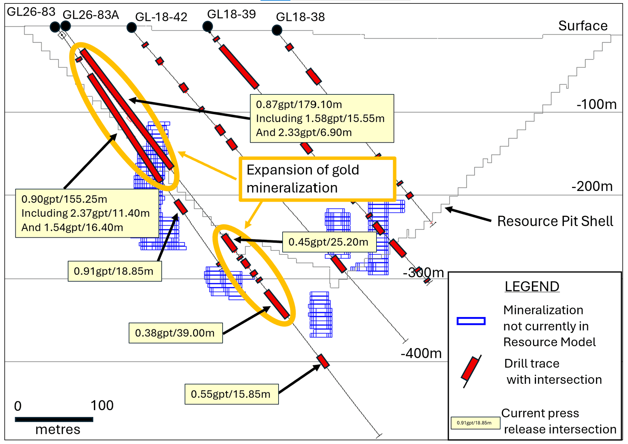 McFarlane Lake Mining Limited