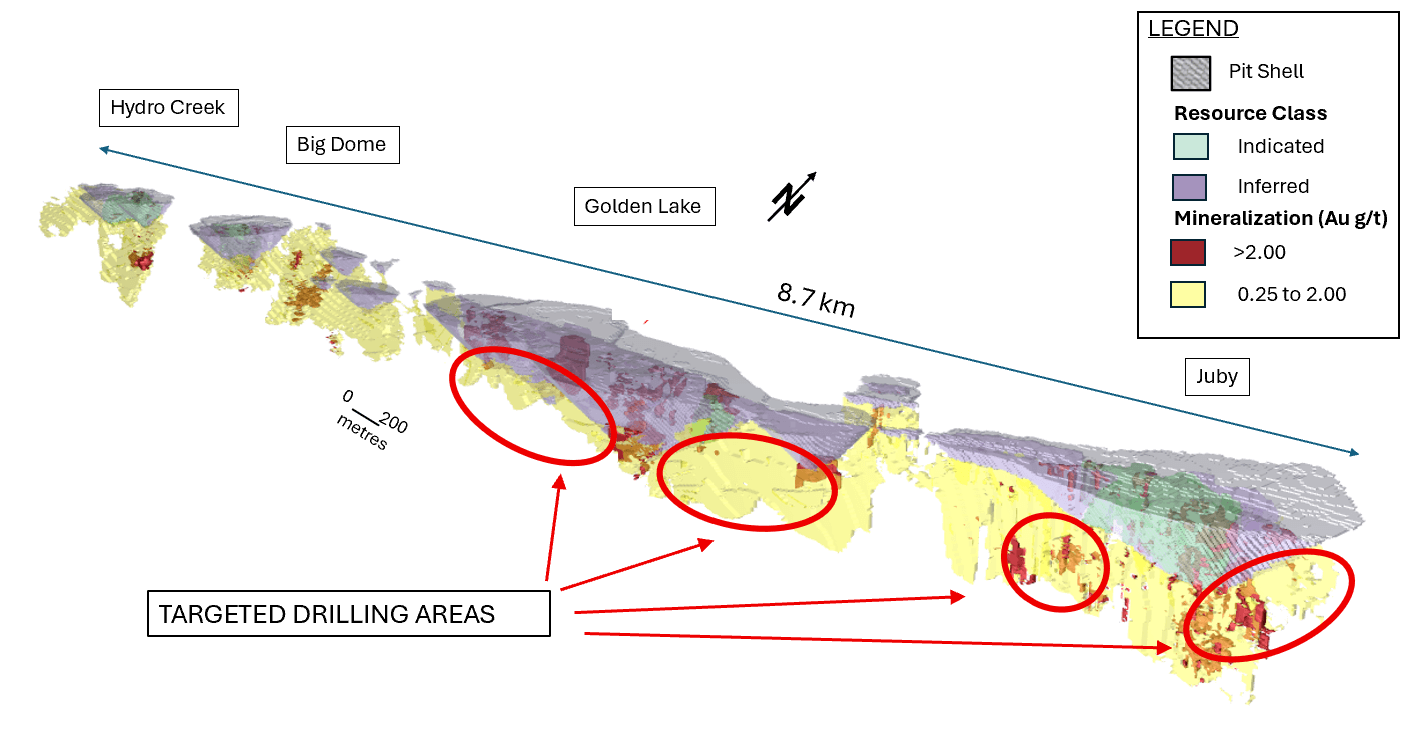 McFarlane Lake Mining Limited