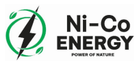 Ni-Co Energy Inc.