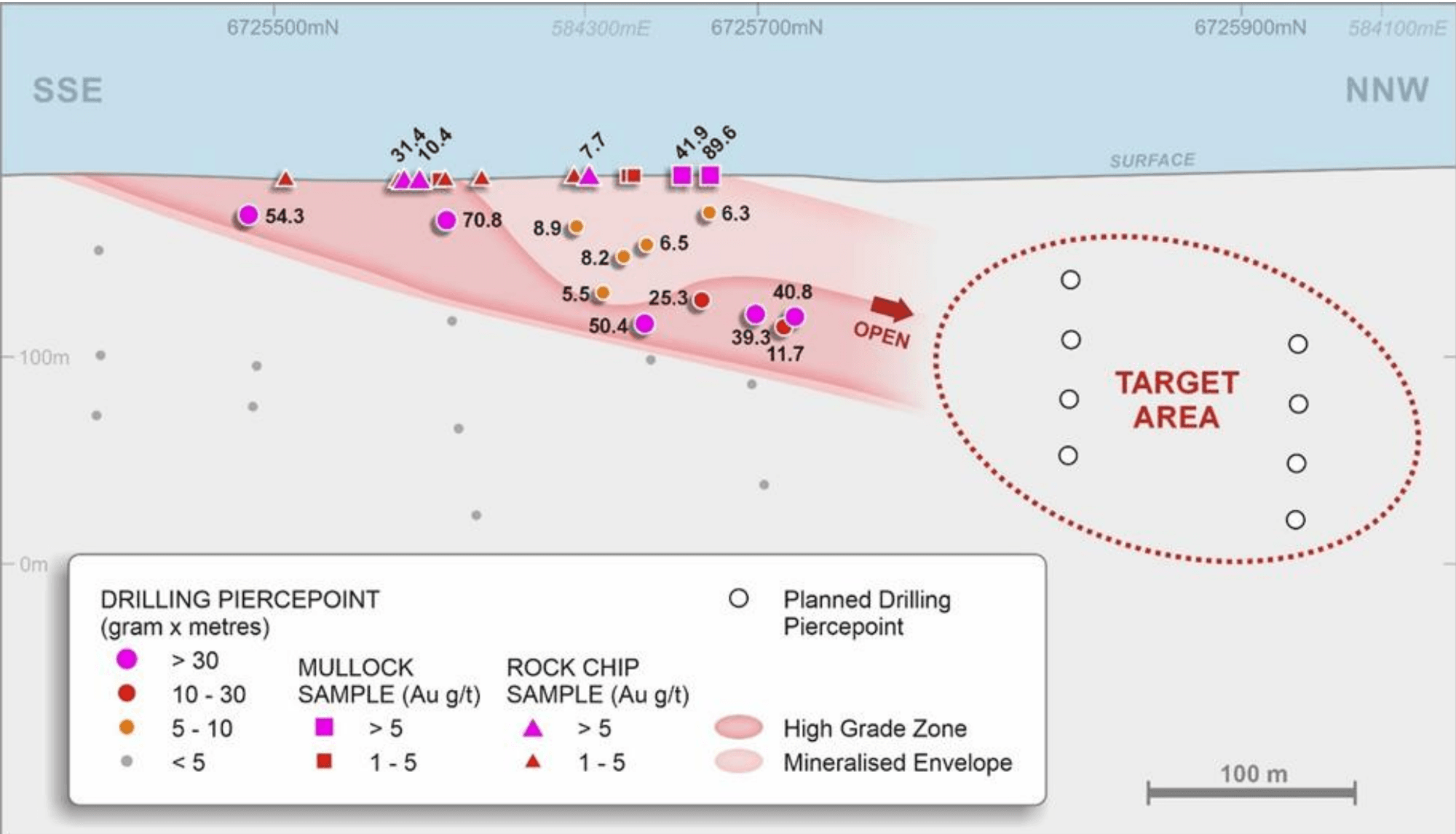 Novo Resources Corp.