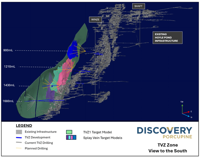 Discovery Mining Ltd.