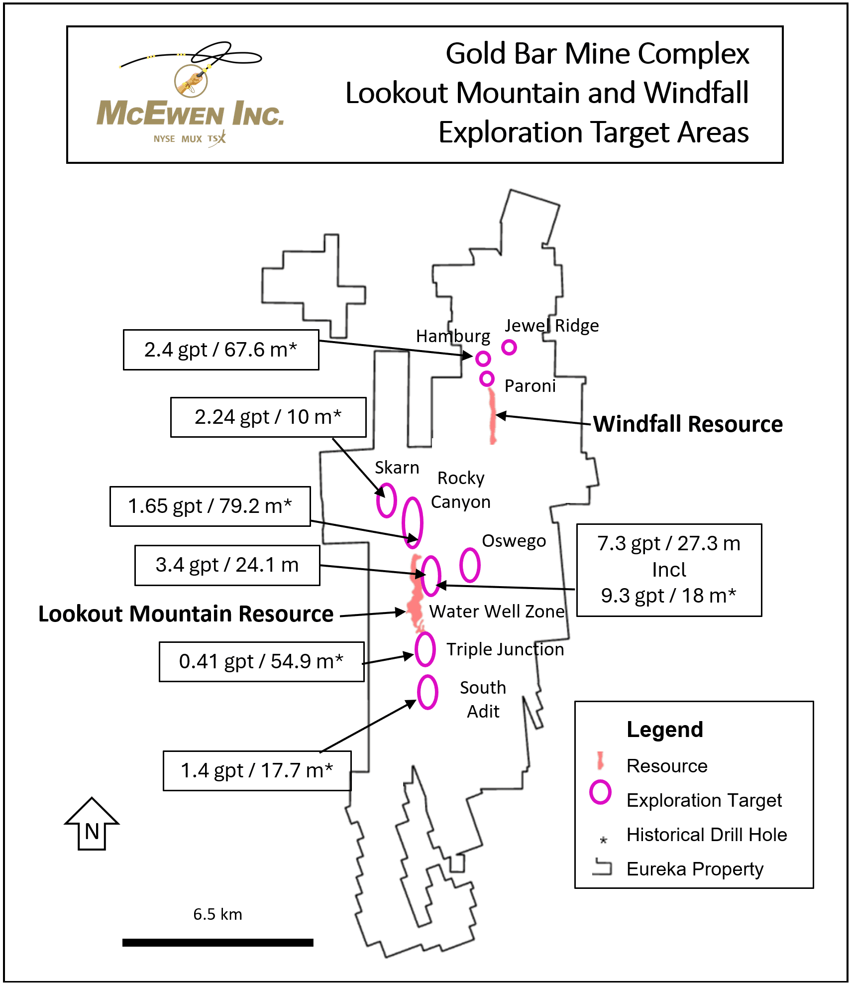 Figure 6. Lookout Mountain and Windfall Exploration Targets and Resources