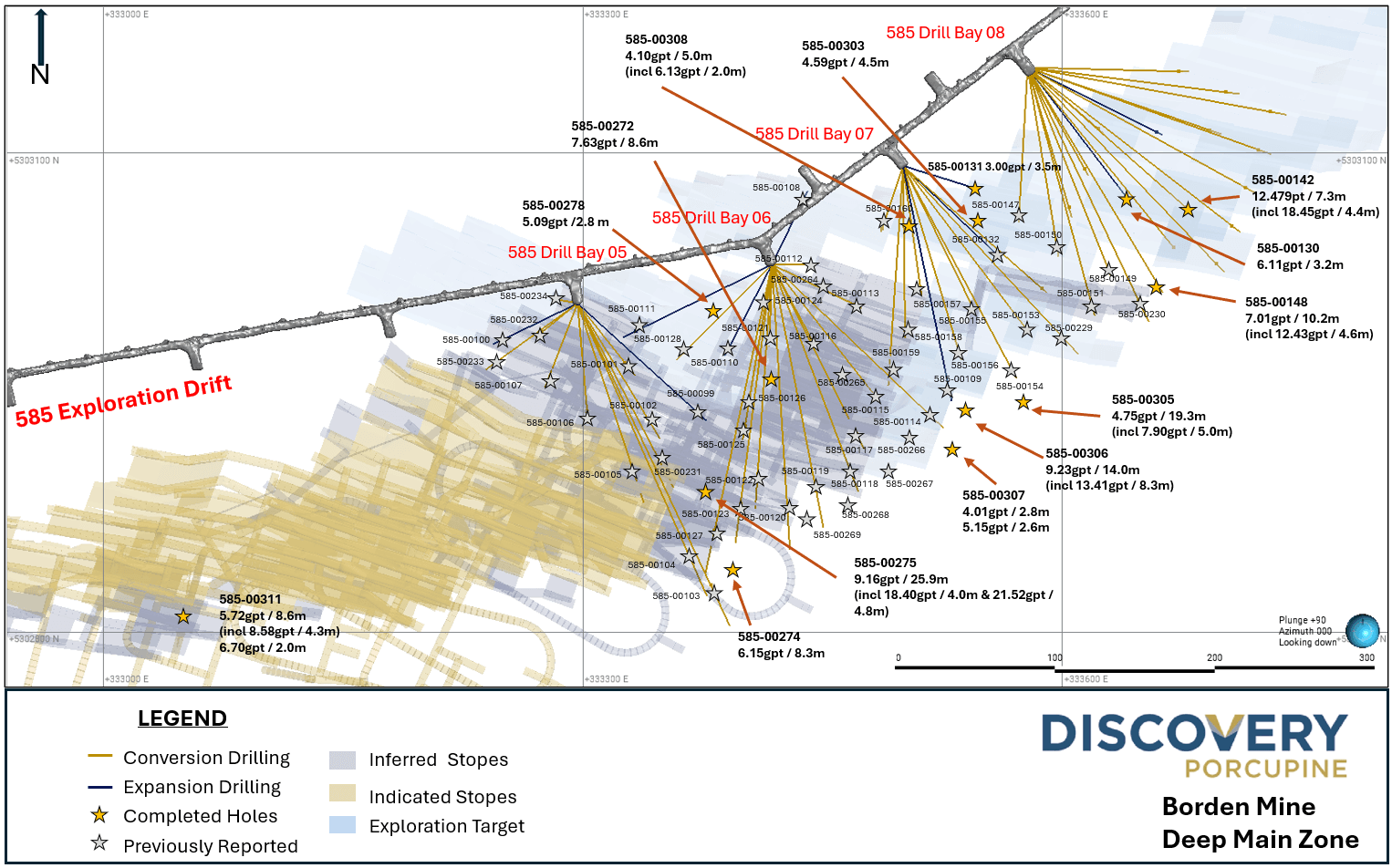 Figure 2. Borden Mine – Deep Main Zone