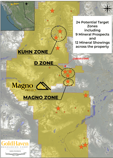 High-priority zones within the Magno project emphasizing Kuhn, D Zone, Magno