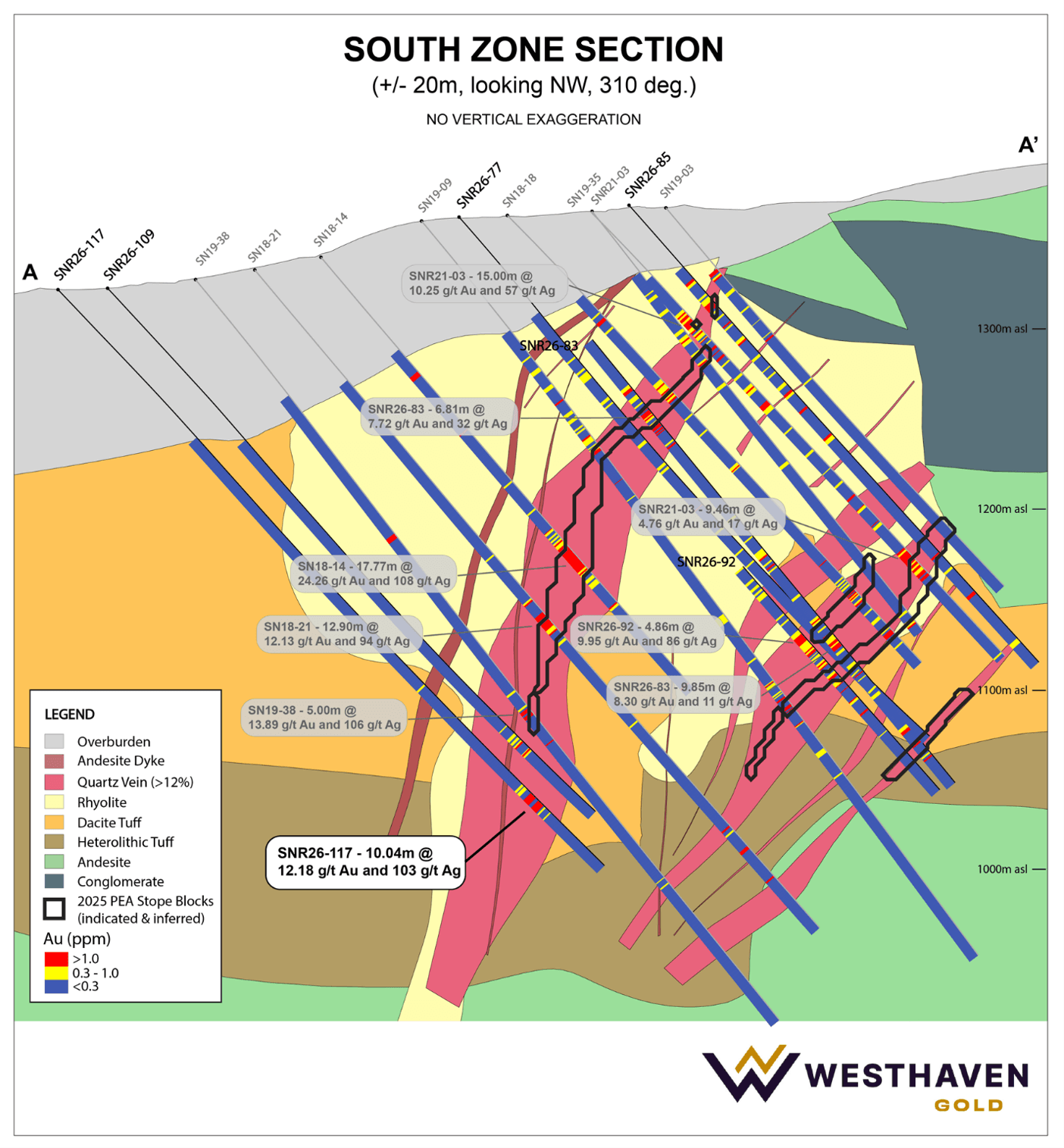 South Zone Cross Section A-A'