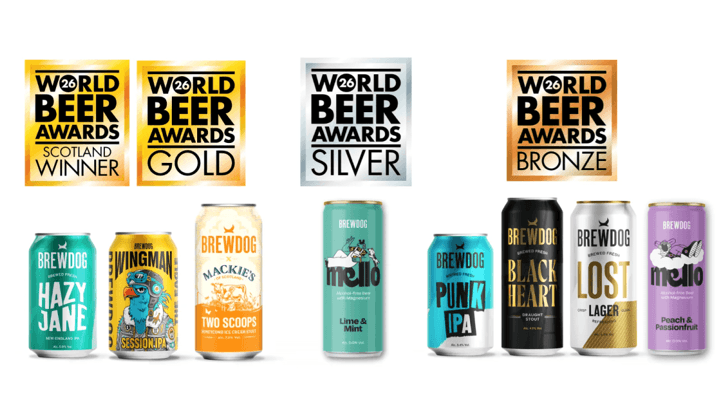 BrewDog Beer Awards