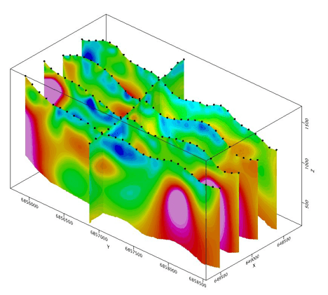 3D oblique view of IP survey looking southwest, showing the northern IP anomaly as warm colors closest to the reader.