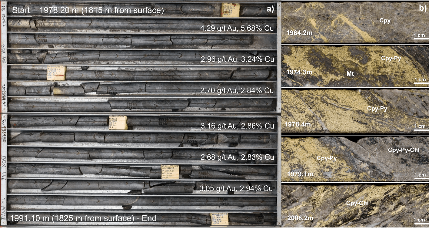 Images showing (a) the core photos from hole EX_BRES_555_02A between 1,978.20 m to 1,991.10 m downhole depth, (b) close-up views of porphyry style of mineralization within the interval. (Cpy – chalcopyrite, Py – pyrite, Chl – chlorite; Mt - magnetite)