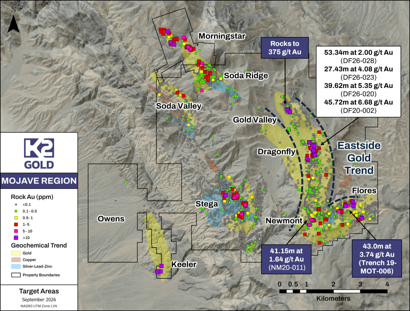 Mojave Region