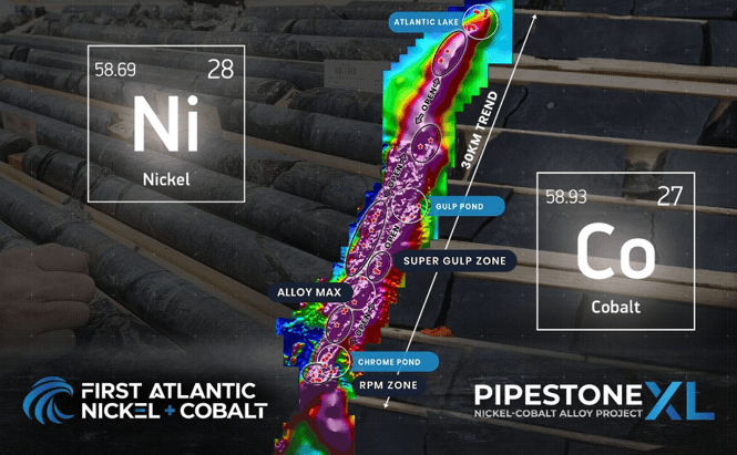 Map showing multiple target zones across the 30-kilometer nickel trend over total magnetic intensity (TMI) at the Pipestone XL Project highlighting the showing, the 30-kilometre Pipestone Ophiolite Complex and the RPM, Alloy Max, Super Gulp, Atlantic Lake and Chrome Pond Zones.