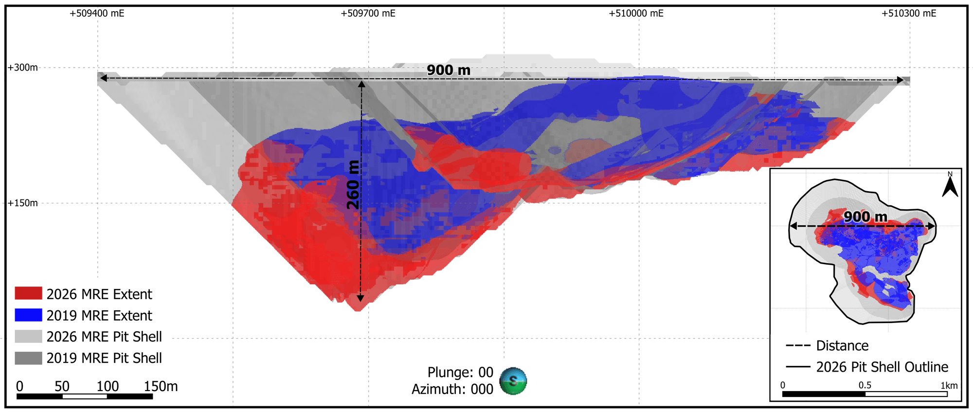 Longitudinal comparison of 2019 and 2026 Lundberg resource extents and pit shells.