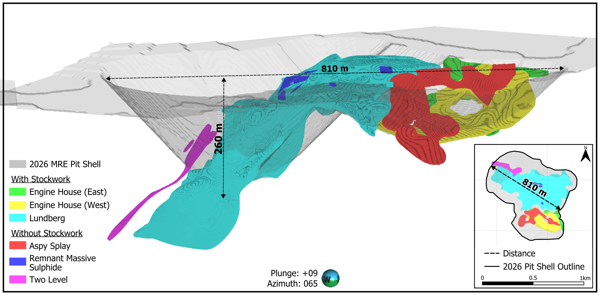 Oblique 3D model of Lundberg and Two Level mineralization domains inside the 2026 MRE pit shell, with a plan inset.