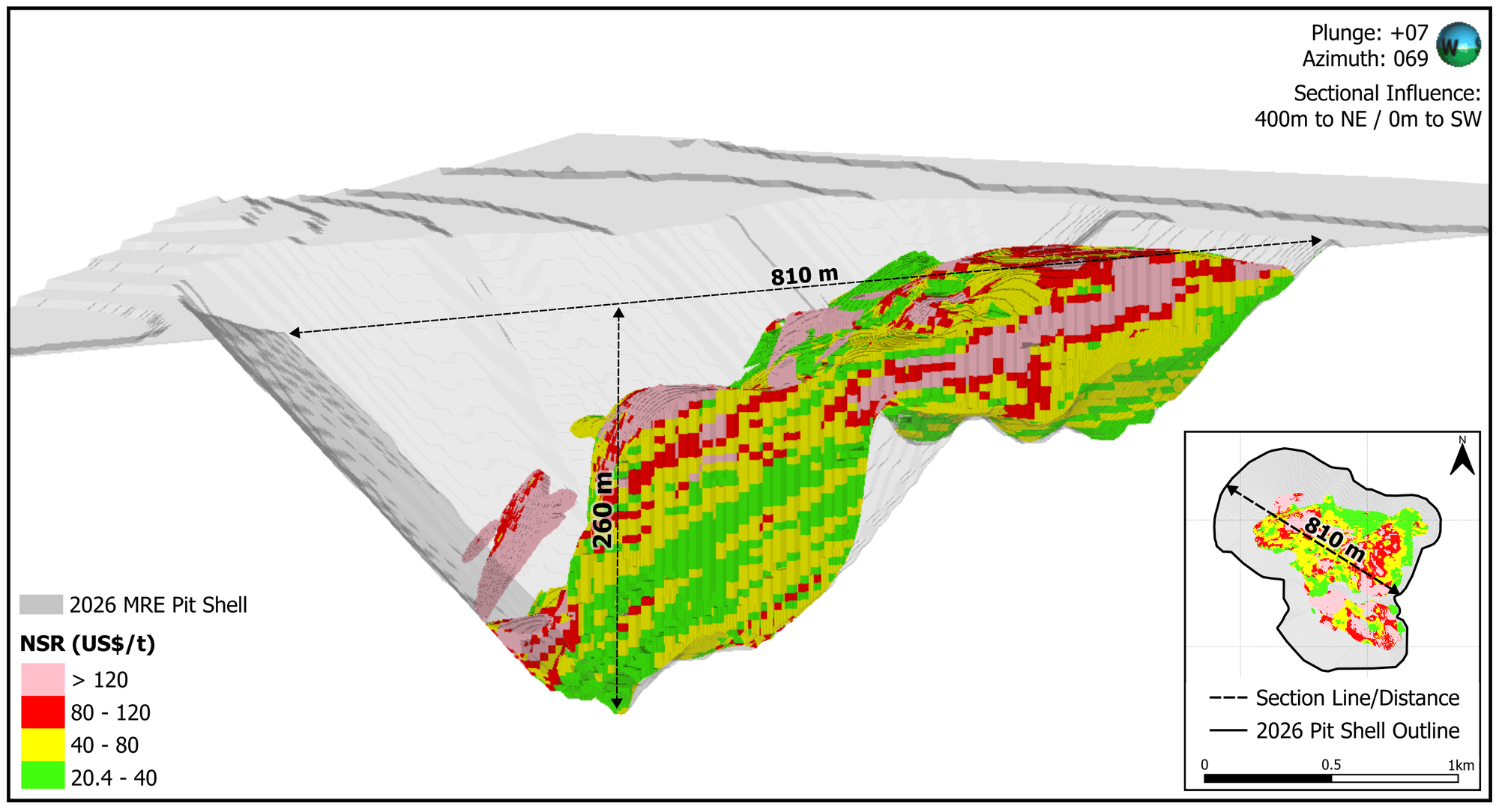 Northeast-looking section of the Lundberg pit shell coloured by modelled NSR value, with a plan inset.