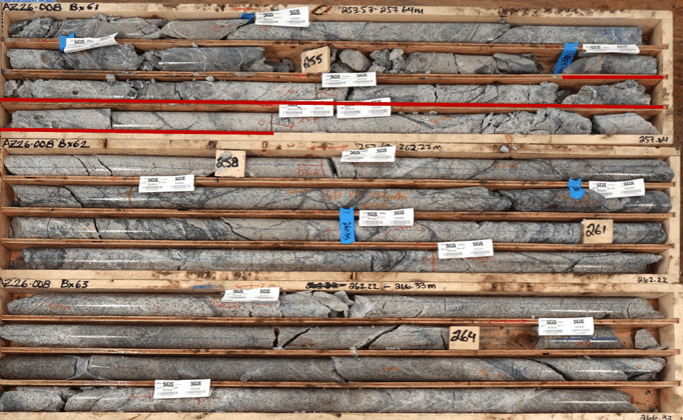 Intense sericite-clay-quartz-pyrite phyllic alteration in hole AZ26-008. Red lines mark interval of 1.32 g/t gold from 255.5 metres.