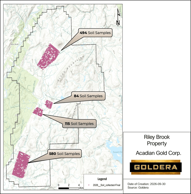 Figure 2: Goldera 2026 Soil Surveys on Riley Brook Property