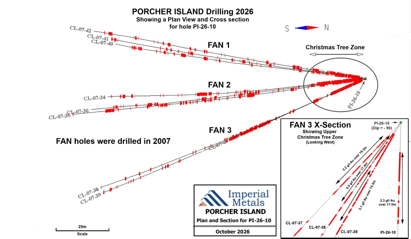 Figure showing cross section plan map and cross section of Christmas Tree zone