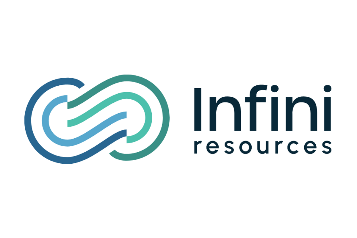 Infini Resources Limited