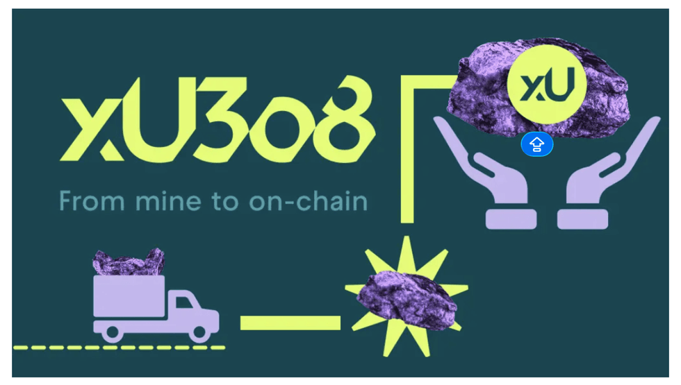 "Infographic: Purple rocks on a journey from mining to blockchain with xU308 branding."