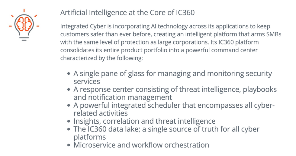 Integrated Cyber IC360