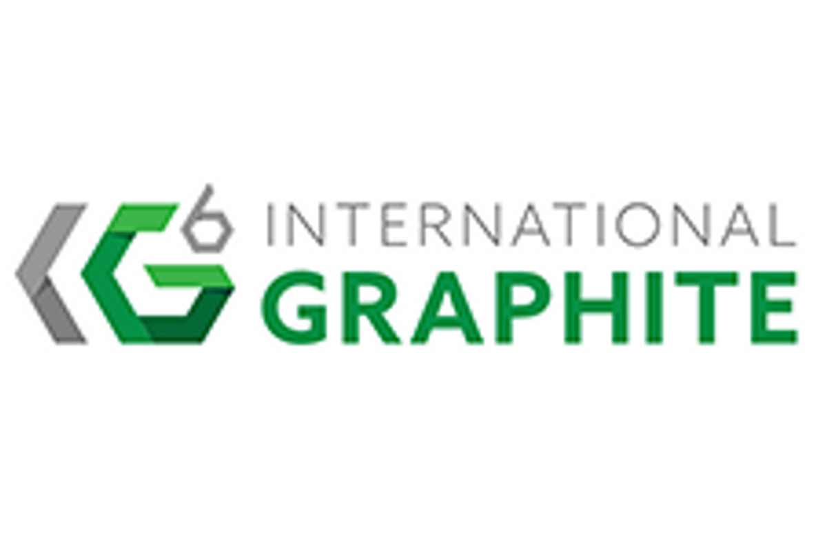 International Graphite