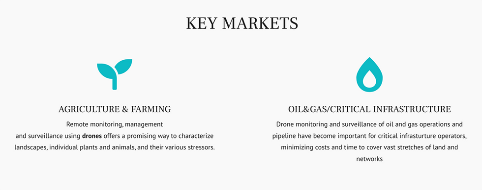 Key Markets