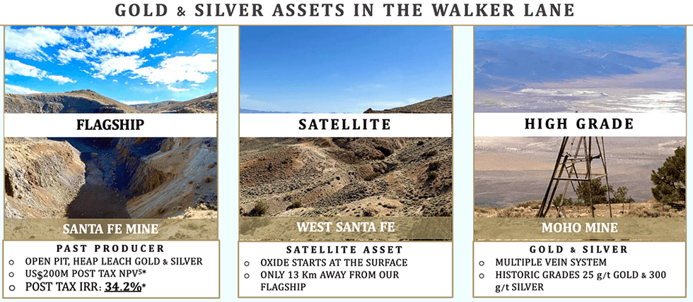 Lahontan Gold projects