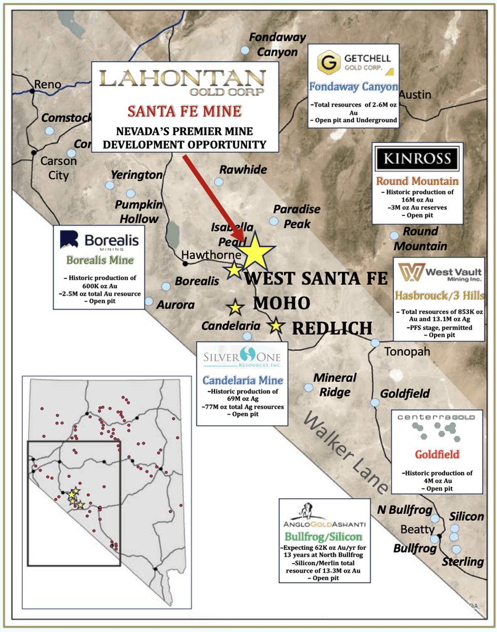 Lahontan Gold \u200bSanta Fe Mine