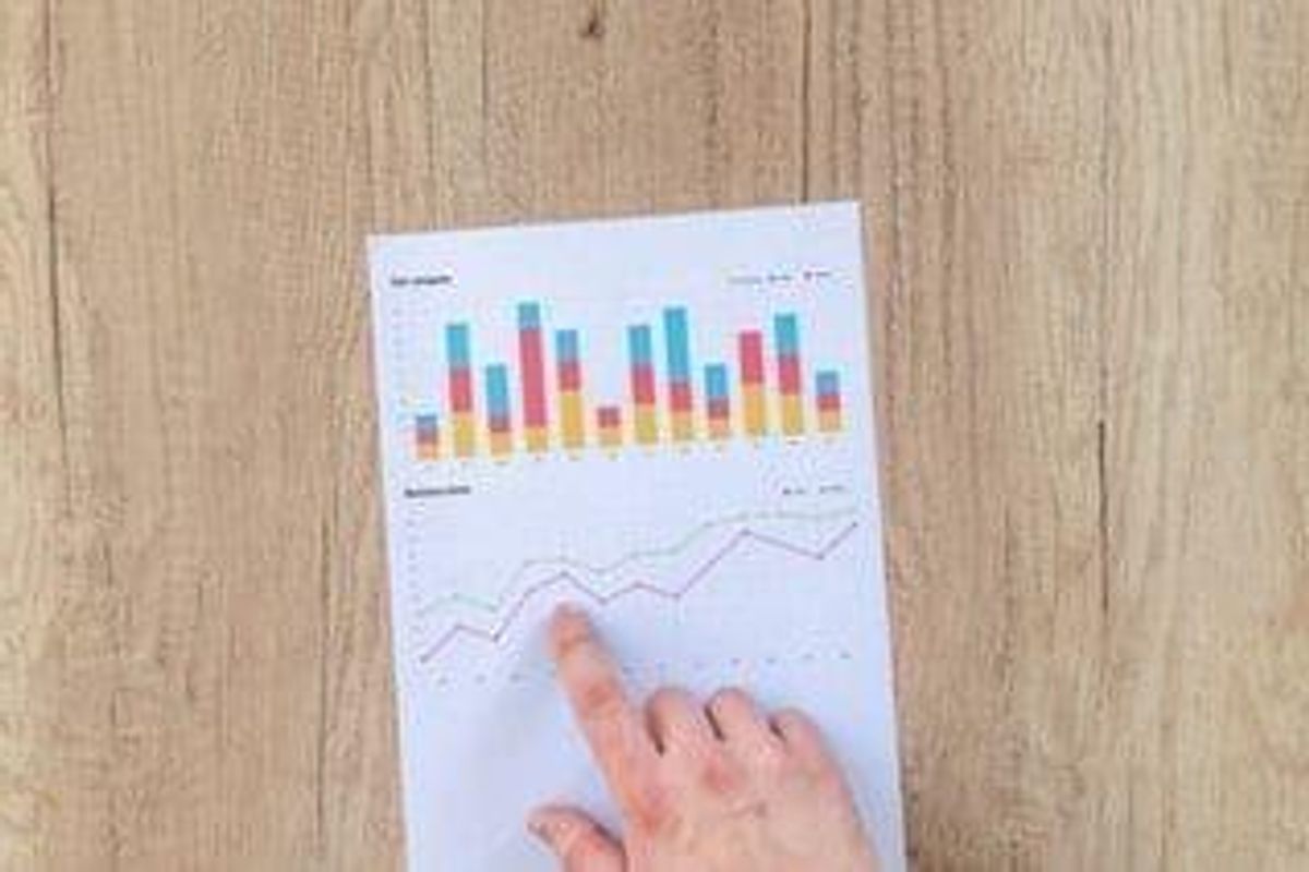 Lead Investing