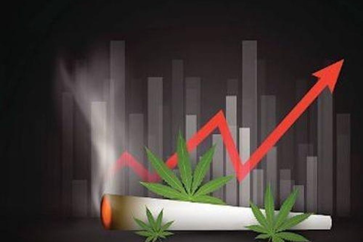 list of marijuanas stocks canada
