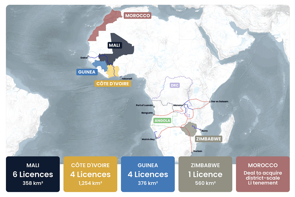 Lithium Africa portfolio