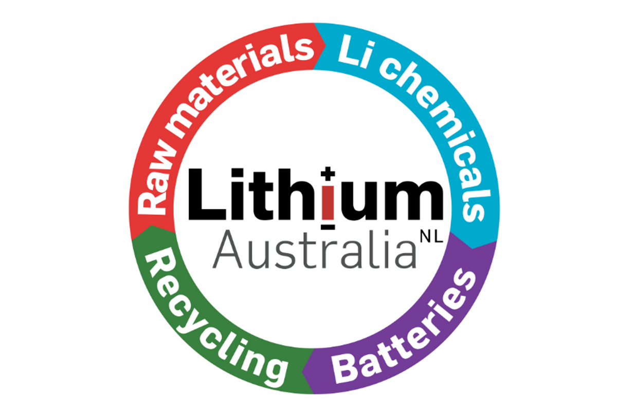 LIthium Australia logo