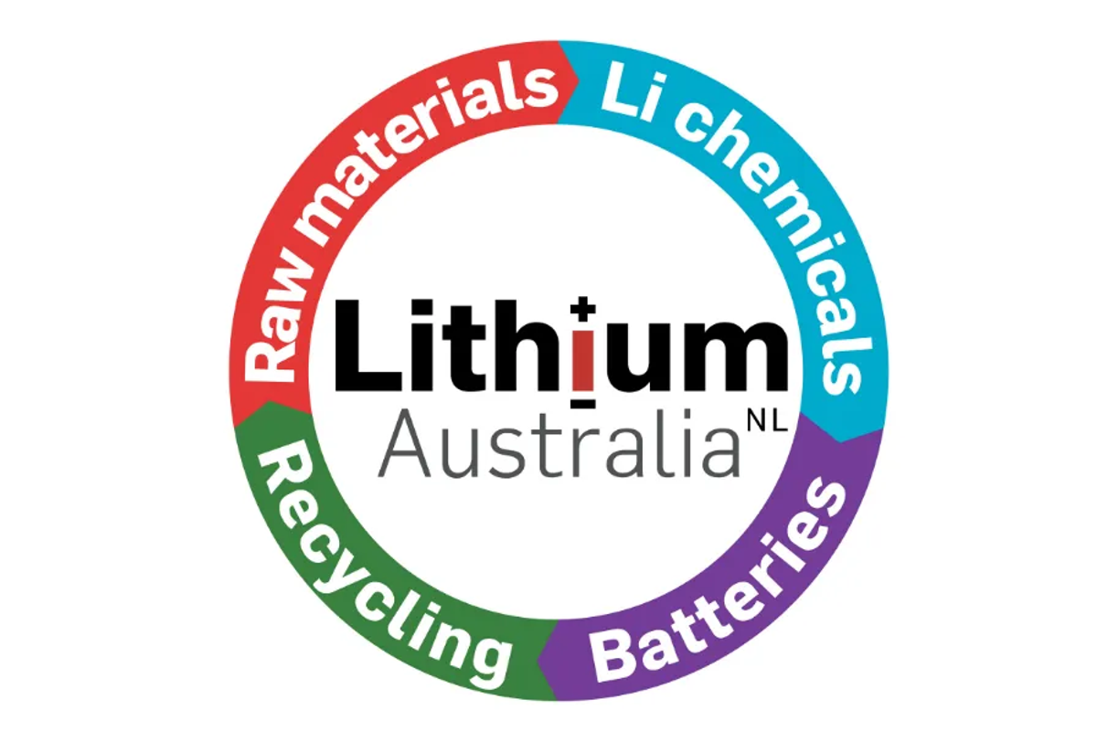 Lithium Australia Geophysics Defines Lithium/Tantalum Pegmatites at Lake Johnston Western Australia